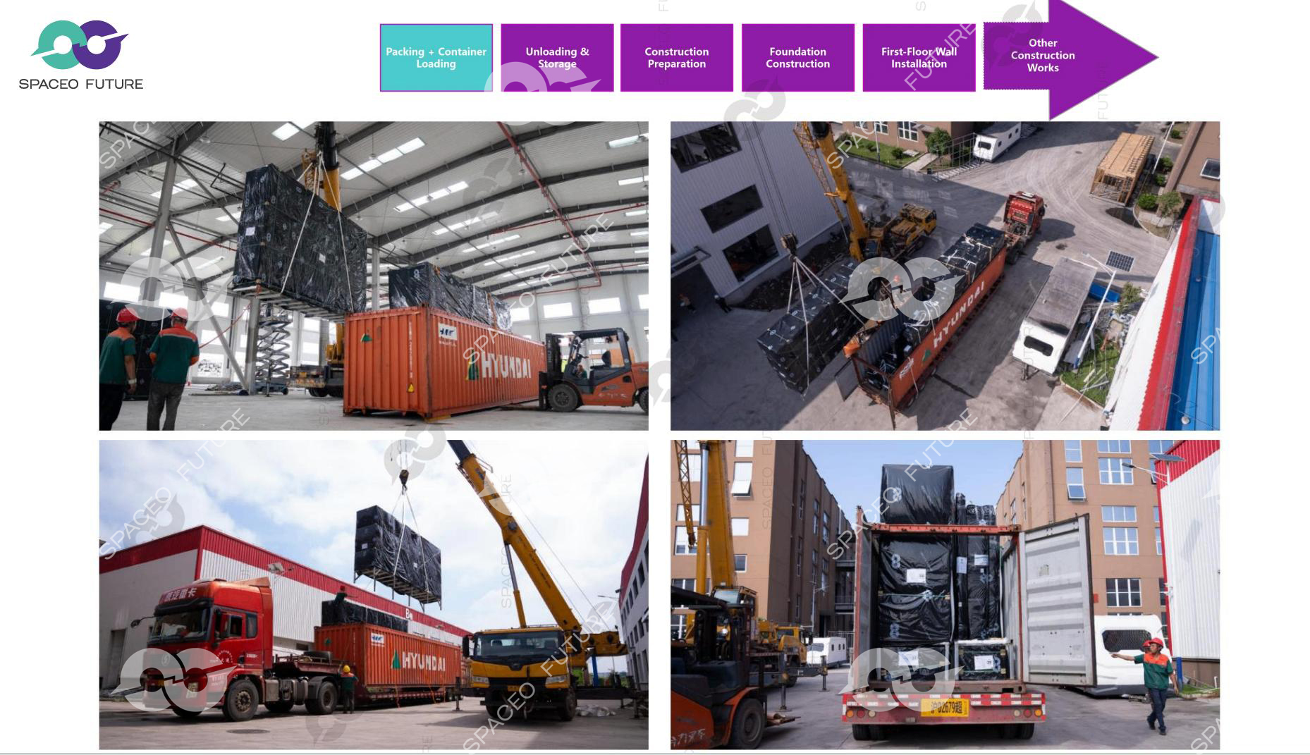 跨境采购装配式建筑需要哪几步？零界集团带你轻松解锁海外建房